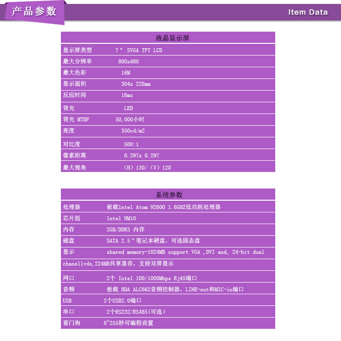 7阻