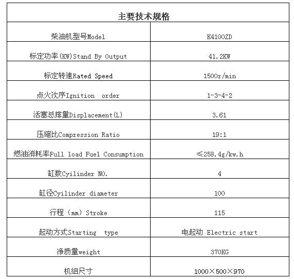 K4100ZD配置