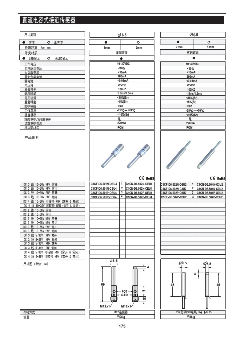 D6.5参数