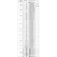 五金配件检测