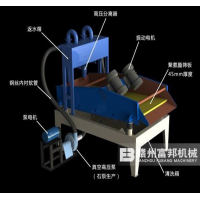 成套酸洗石英砂处理设备 双轴振动脱水筛