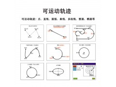 双平台甲片点胶机快干胶热熔胶滴胶机AB胶uv胶贴片固化一体机图4