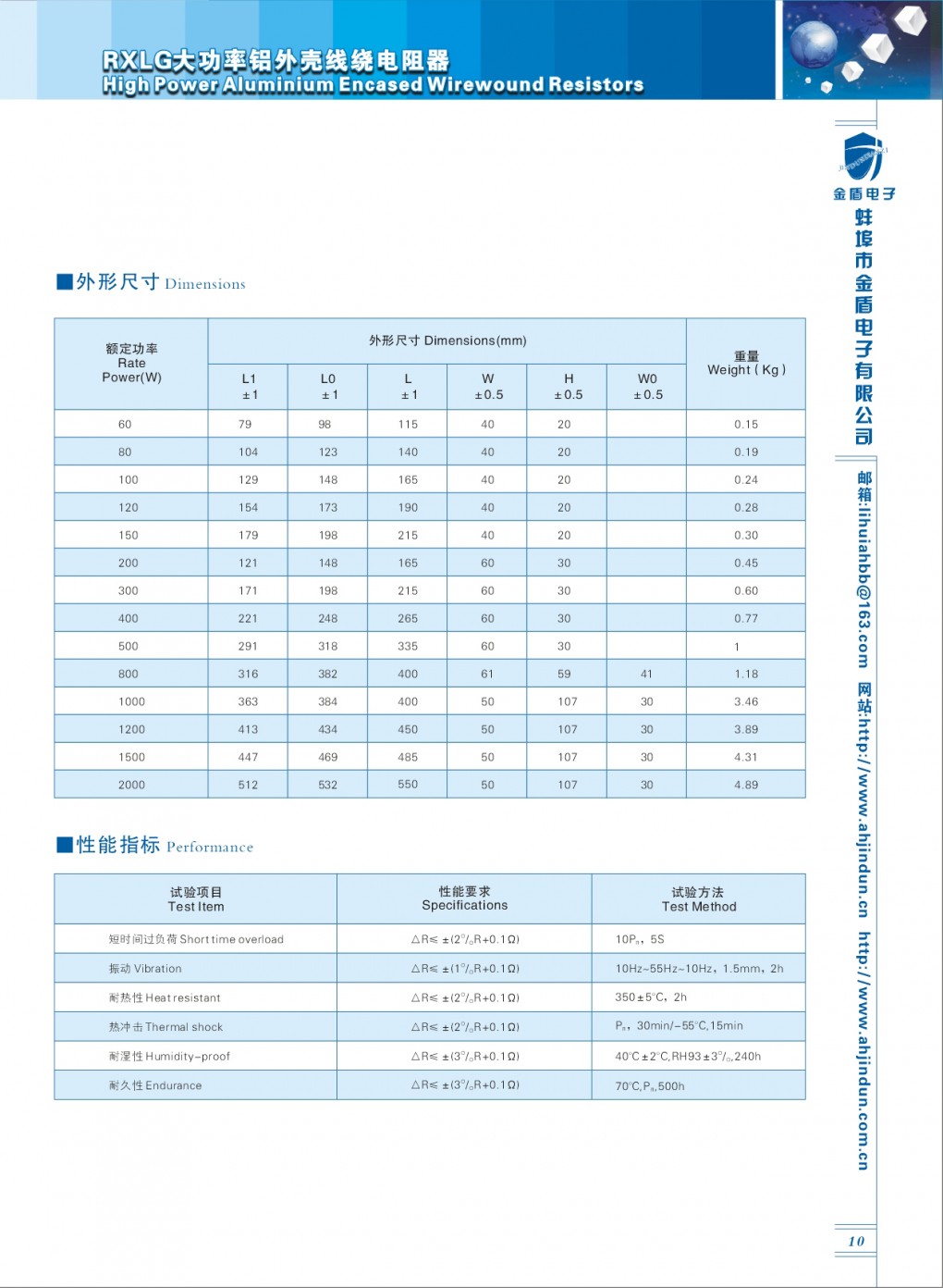 10-RXLG-2