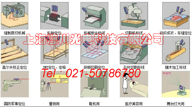 各种工业应用示意图2