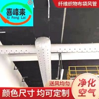 大型冷库地下室车库专用纤维织物抗箘防腐阻燃布风管国家标准