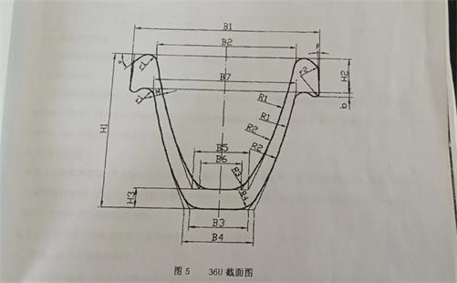 36U草图小