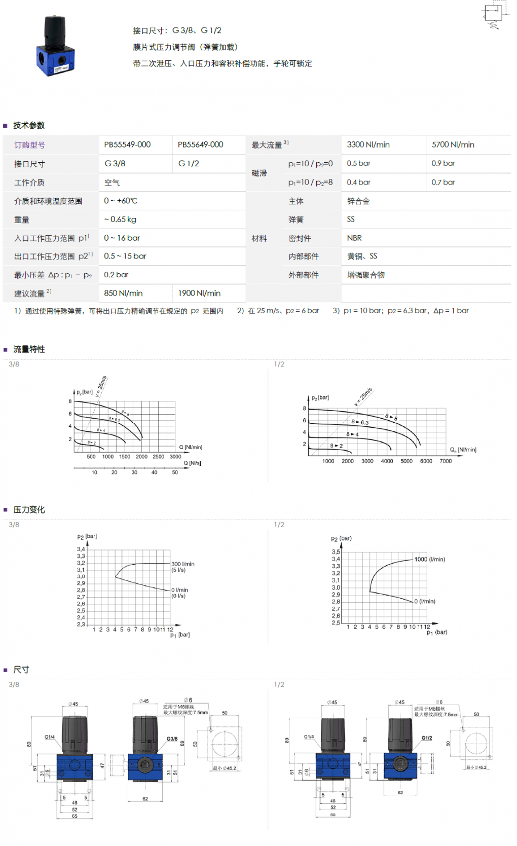 调压阀