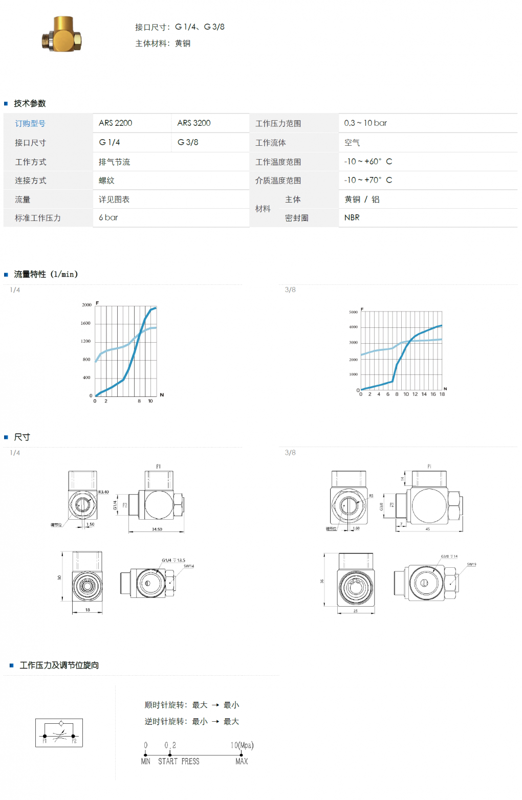 ARS节流阀