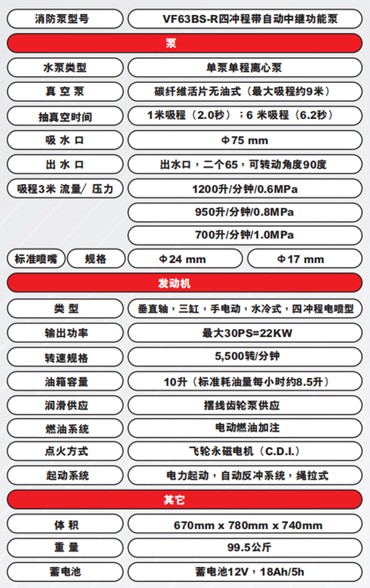 2. VF63BS-R (7)