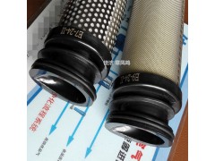 汉粤精密过滤器滤芯HFII-A-035 HFII-C-035