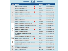 2026年印度机床及自动化展会INTEC